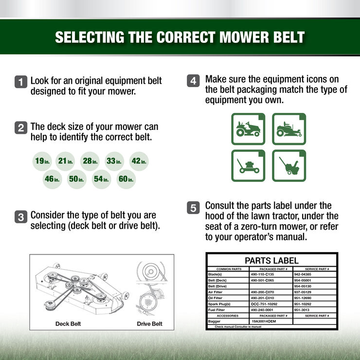 Walk-Behind Mower Drive Belt - Original Equipment Genuine Part (OEM)
