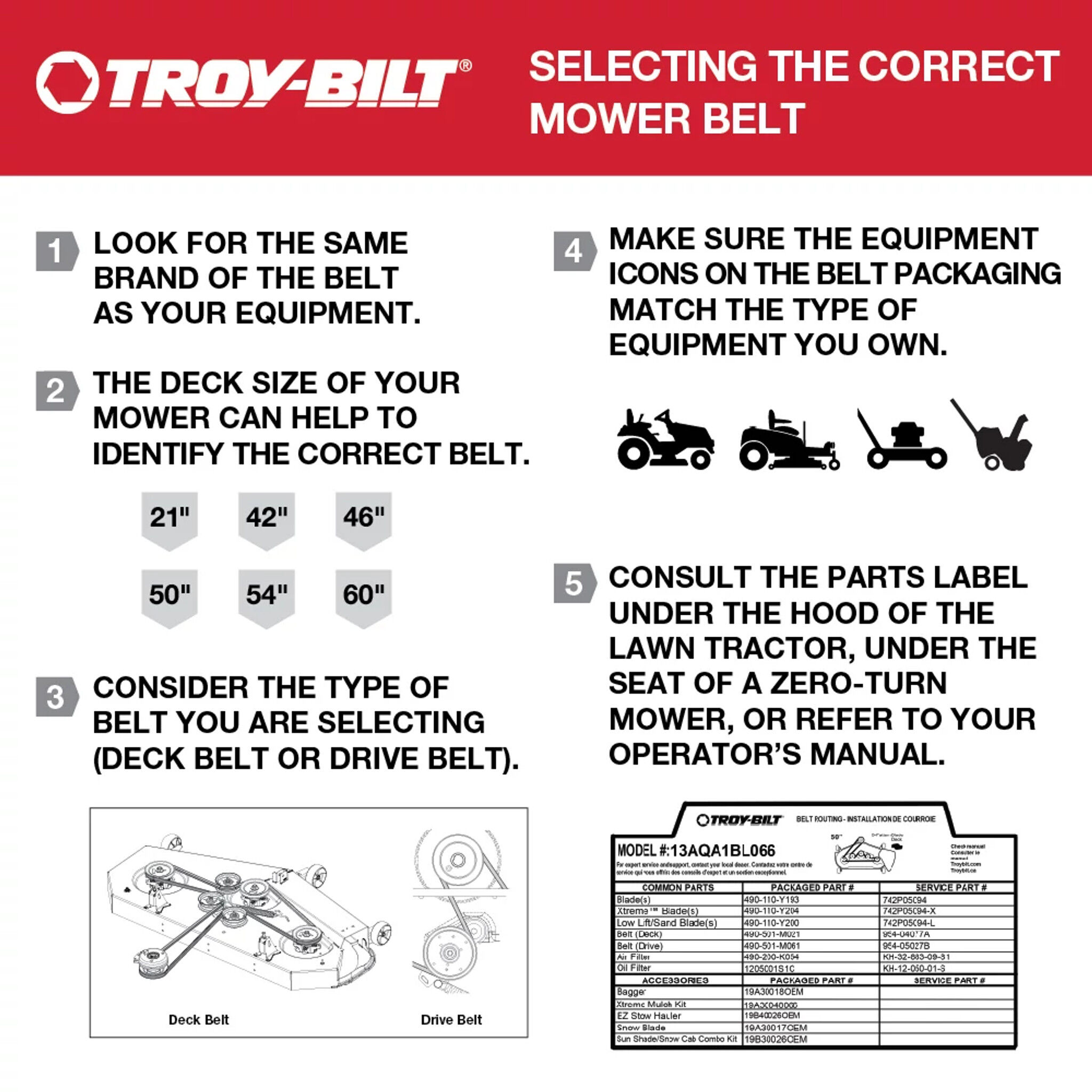 Troy bilt riding mower 42 inch deck outlet belt